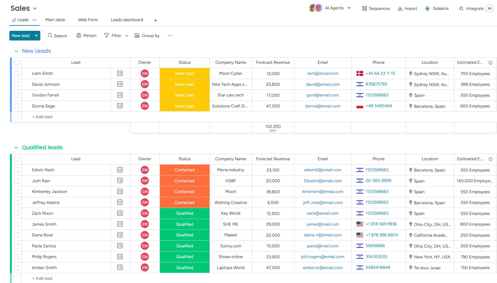 A monday.com CRM leads table, with sample data